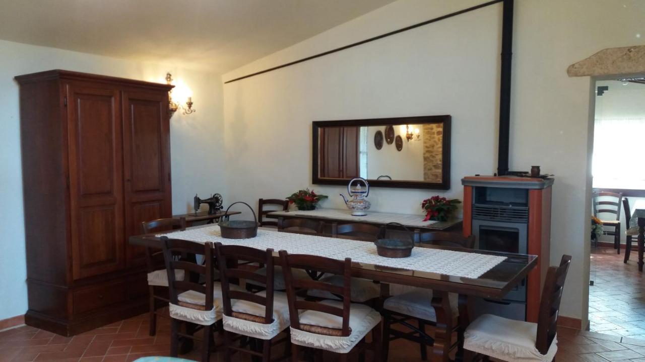 Podere Casalbosco - Idromassaggio E Panorama Раполано Терме Екстериор снимка